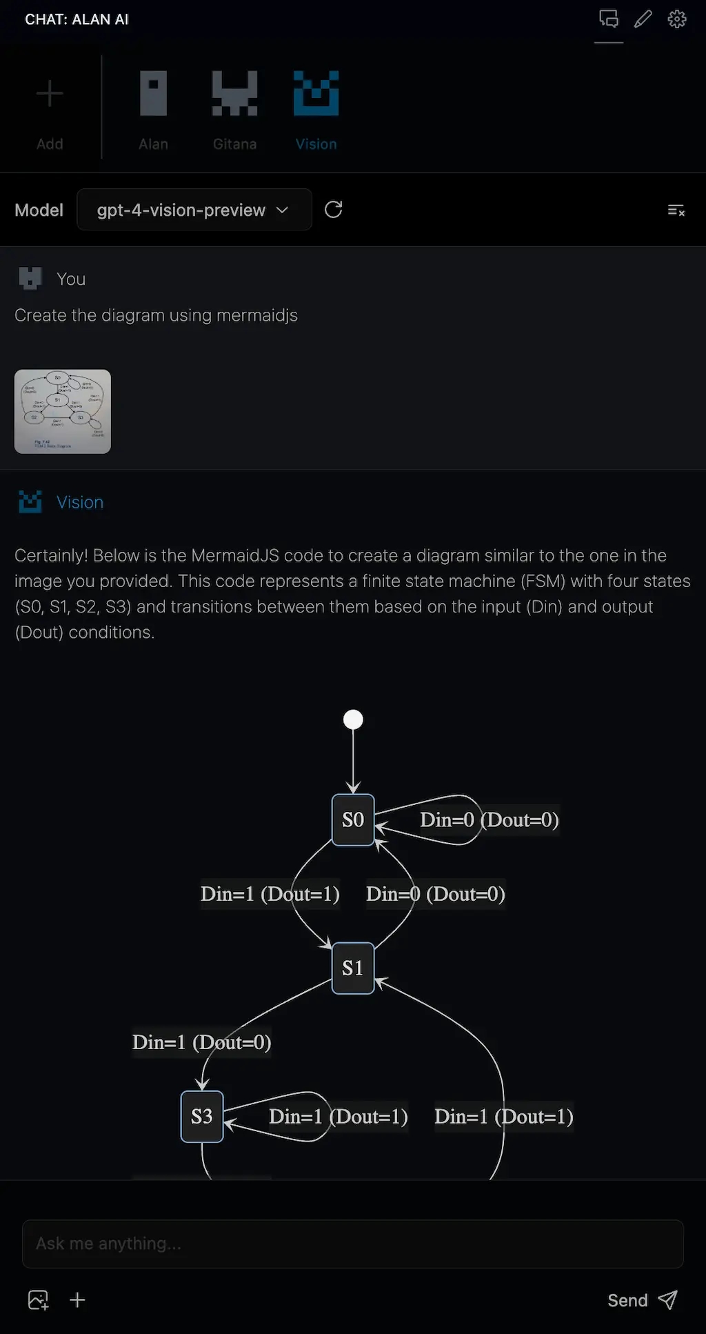 Screenshot of a chat interface where a user has
requested the creation of a diagram using MermaidJS. Below the request,
there is an image of a finite state machine diagram with four
states labeled S0, S1, S2, and S3. The diagram shows transitions
between these states with conditions based on input (Din) and
output (Dout) values. The background is dark with white and
blue text, and the diagram is presented in a light-on-dark color scheme
